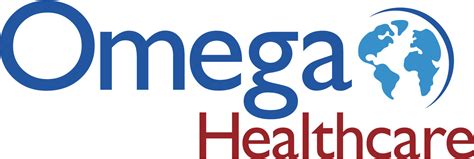 omega health care logo.